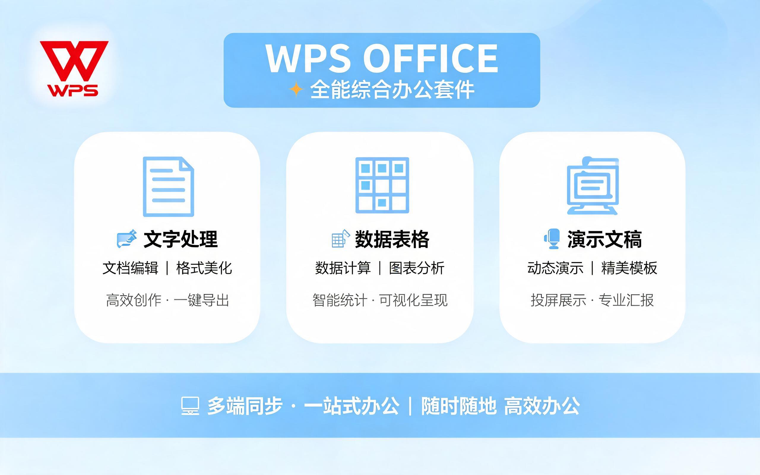 WPS Office云文档版本恢复与文件误删找回全流程实战教程：历史版本、自动备份与数据恢复完整指南
